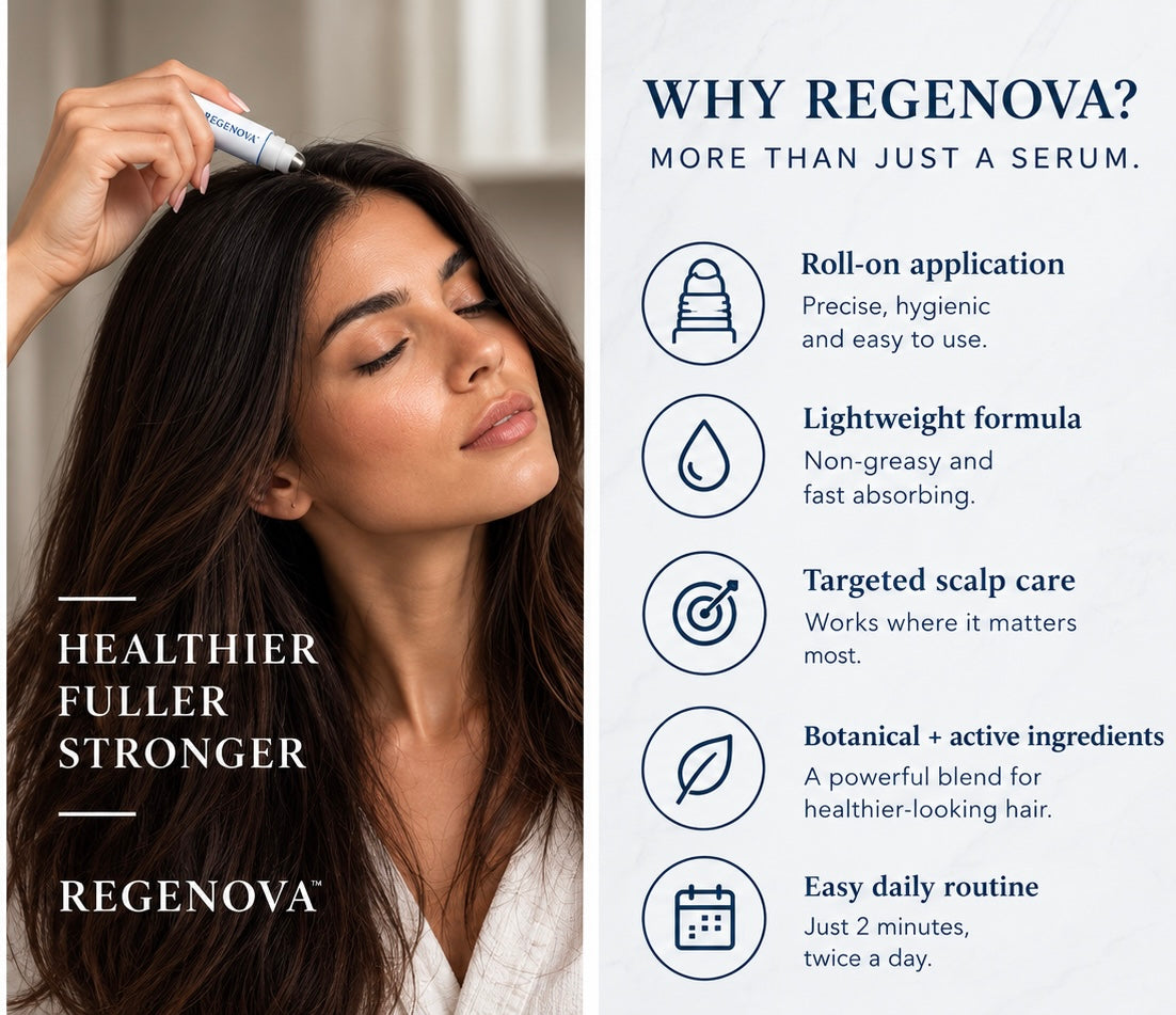 REGENOVA™ Hair Growth Serum Roll-On