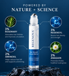 REGENOVA™ Hair Growth Serum Roll-On